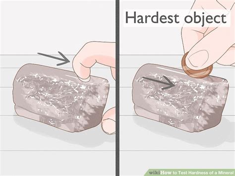 how to test for hardness